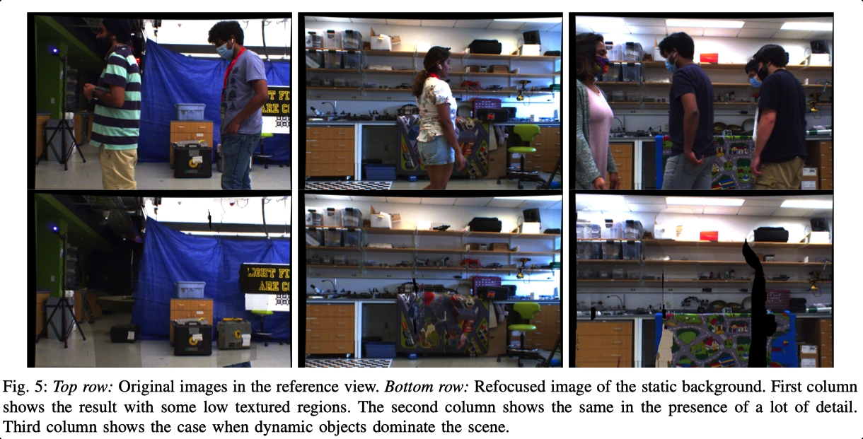 动态物体去除前后对比
