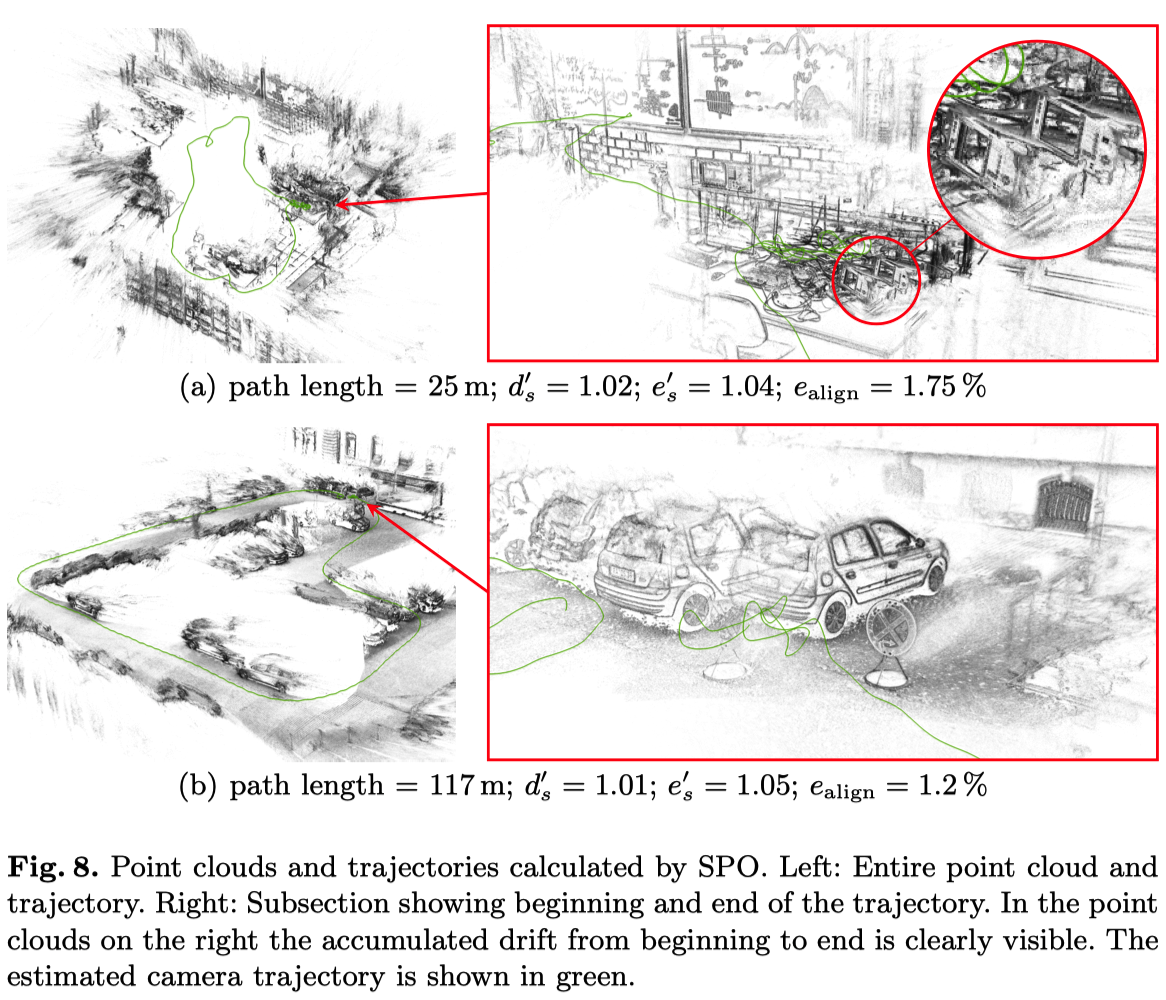 算法生成的点云图