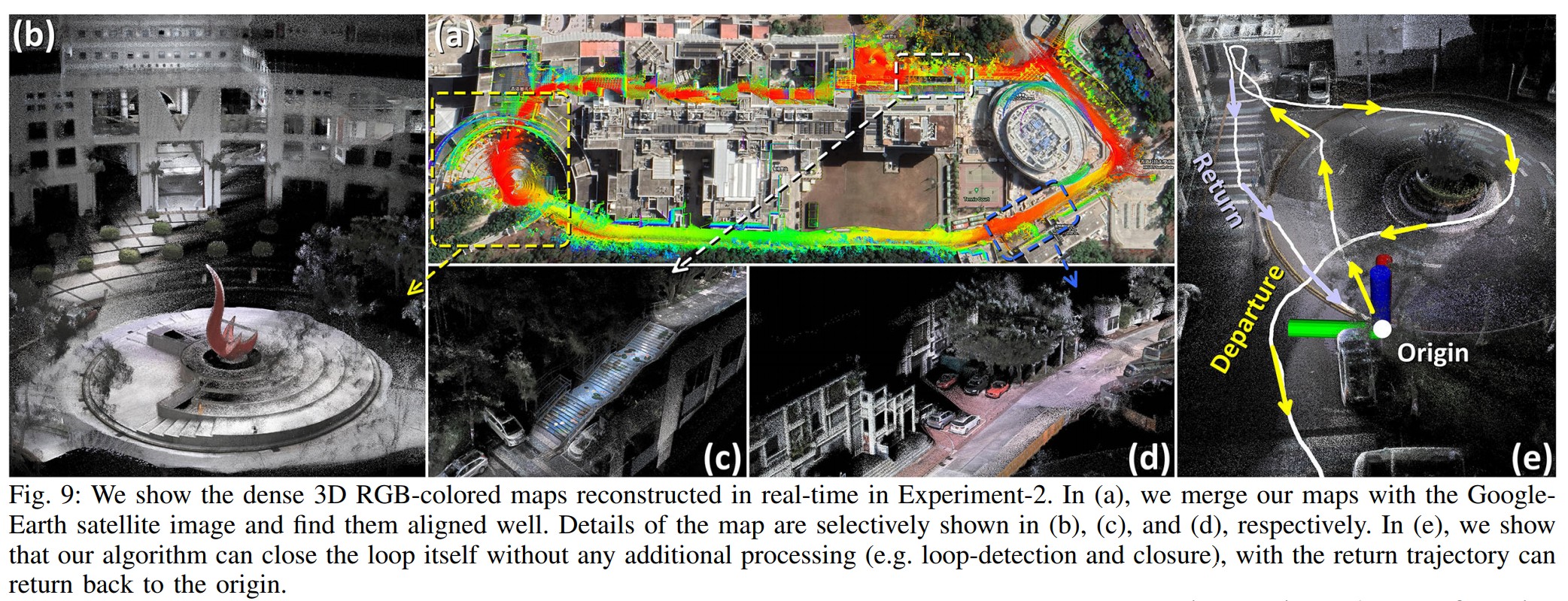 将R3LIVE得到的地图与谷歌地球卫星图像合并，它们对齐的很好