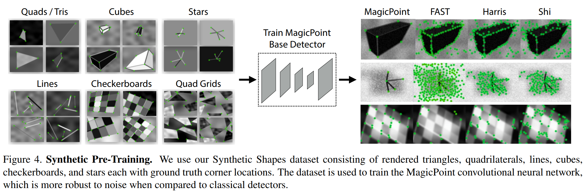 fig4